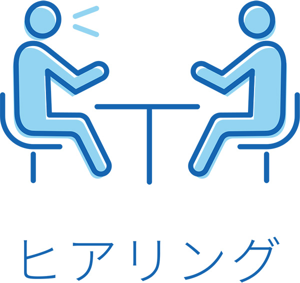 ヒアリング