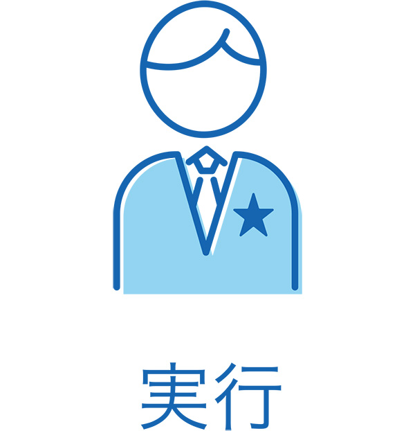 実行